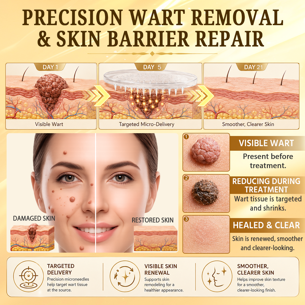 ✨Hiskin ®MULTI-CONCERN SKIN REPAIR BEE VENOM MICRONEEDLE PATCHES
