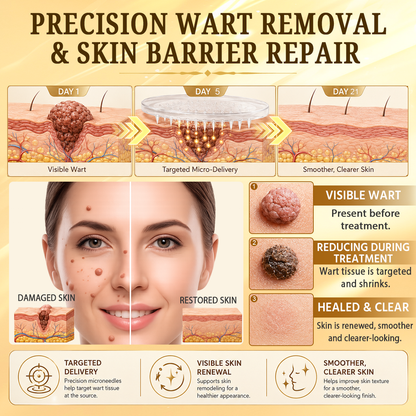 ✨Hiskin ®MULTI-CONCERN SKIN REPAIR BEE VENOM MICRONEEDLE PATCHES