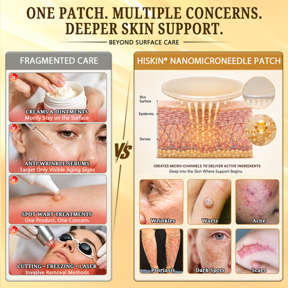 ✨Hiskin ®MULTI-CONCERN SKIN REPAIR BEE VENOM MICRONEEDLE PATCHES