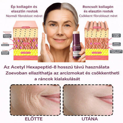#  1 legjobban eladott termék ✨   Coauoo ® Calcium Eye Multi Effect Cream - Antiaging nedvesítő, megerősítő, nyugtató, emelő, átalakító, ráncok eltávolítása, emelő és fényesítő érett bőr gyors eredményekkel（副本）